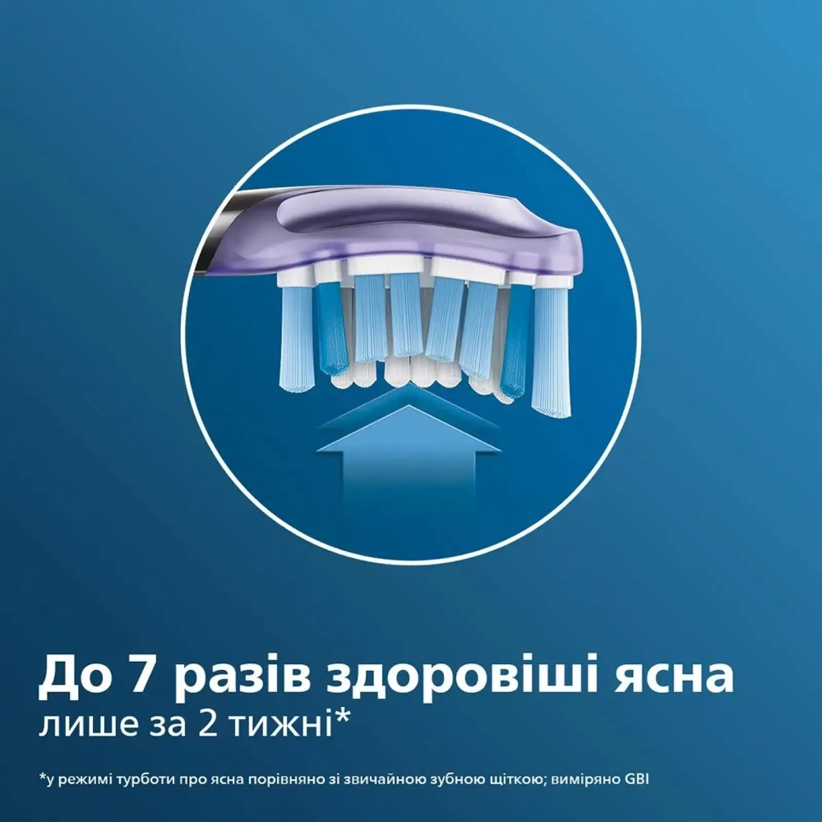 Насадка Philips Sonicare G3 Premium Gum Care HX9052/33 2шт UA
