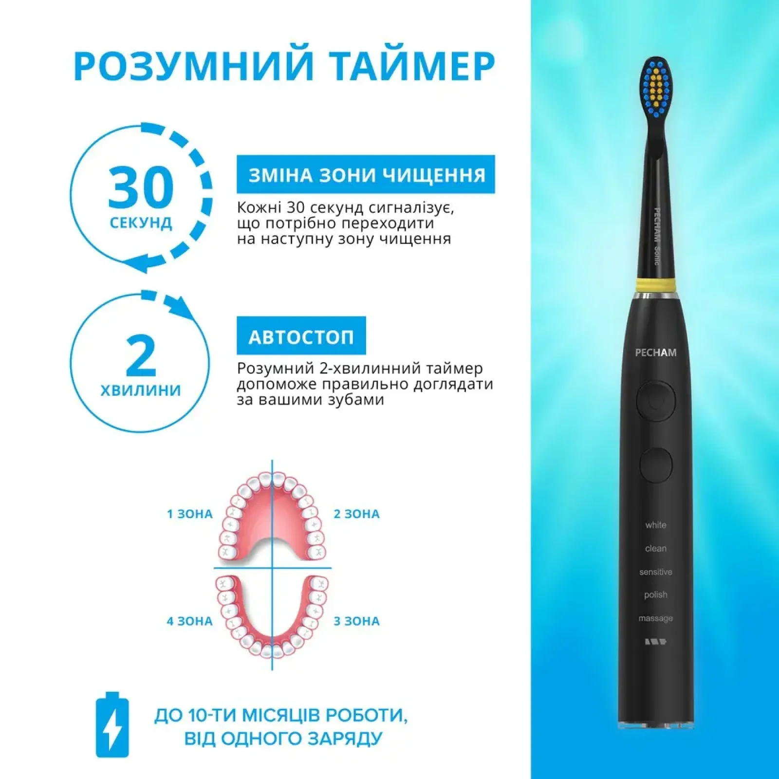 Електрична зубна щітка Pecham Travel PC-085 Black UA