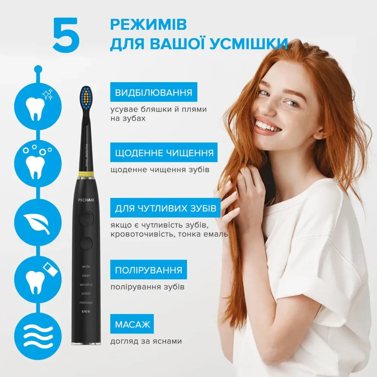 Електрична зубна щітка Pecham Travel PC-085 Black UA