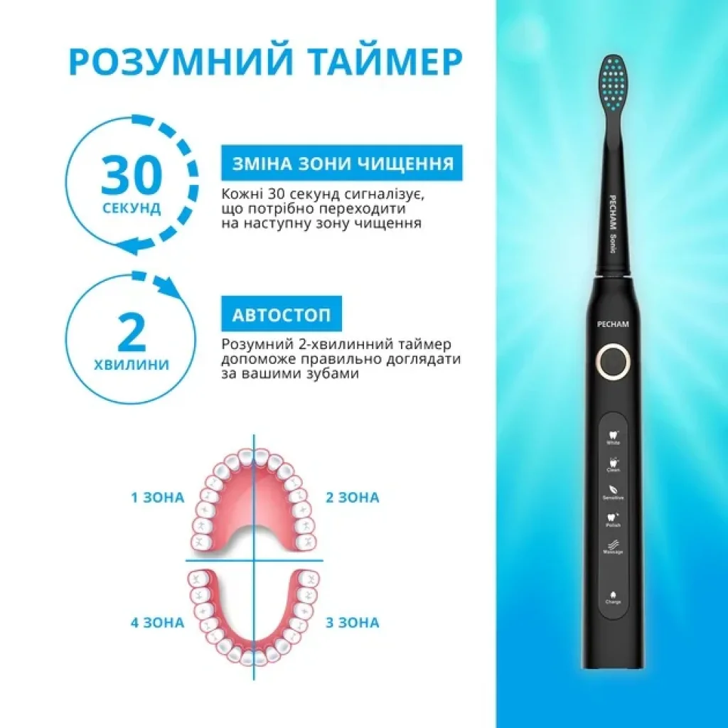 Електрична зубна щітка Pecham Black Travel PC-080, 0290119080103 UA