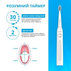 Електрична зубна щітка Pecham White Travel PC-081, 0290119080509 UA