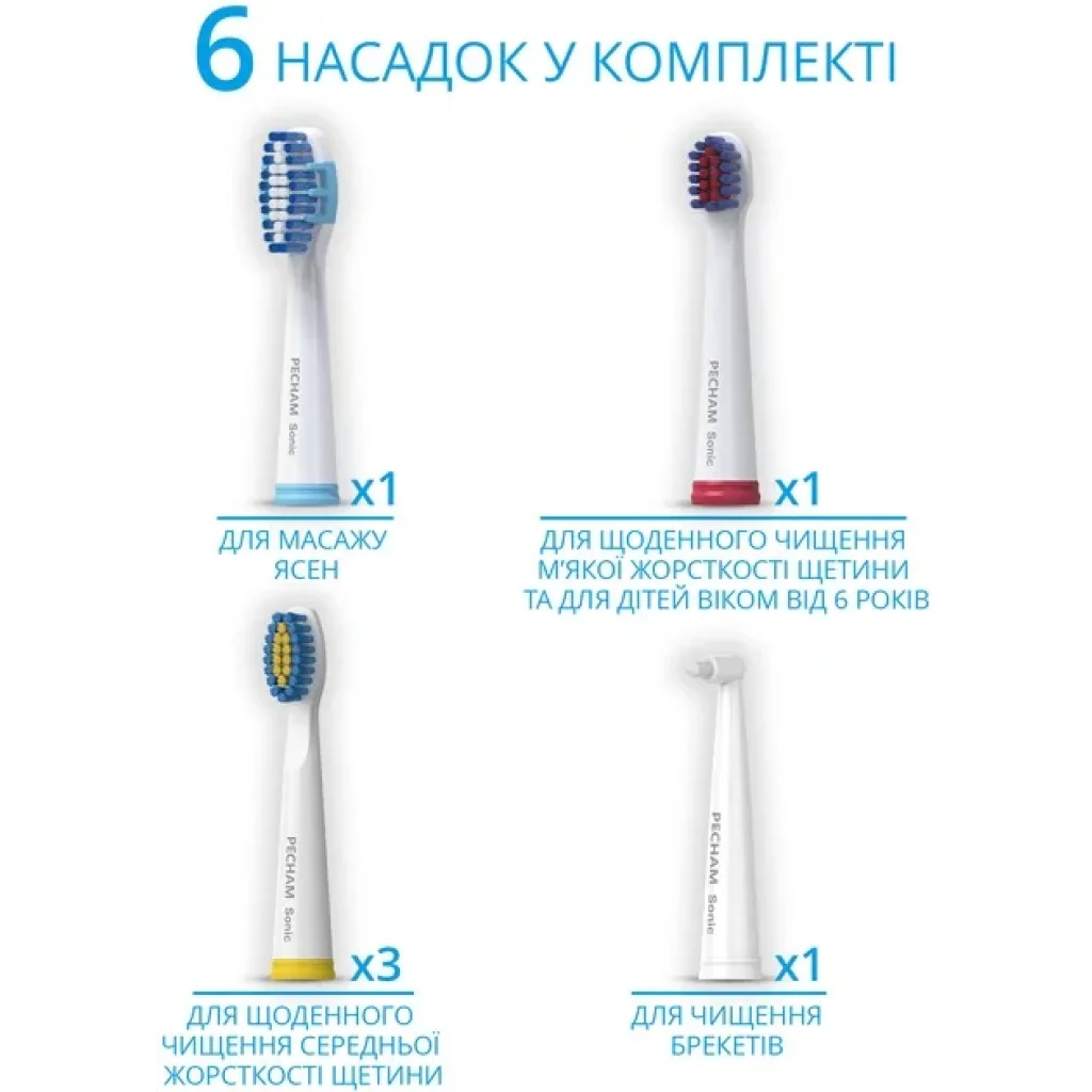 Електрична зубна щітка Pecham White Travel PC-081, 0290119080509 UA
