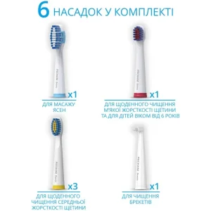 Електрична зубна щітка Pecham White Travel PC-081, 0290119080509 UA