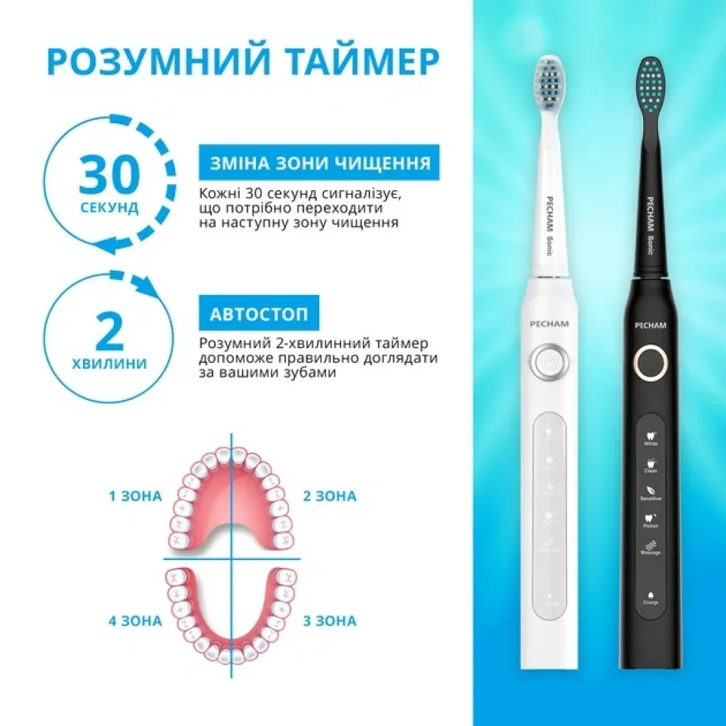 Набір зубних щіток Pecham Black and White Travel Set PC-084 (0290119010100) UA