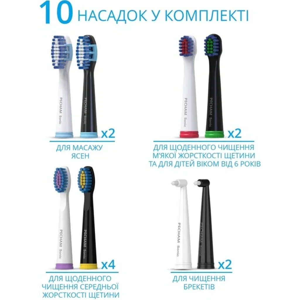 Набір зубних щіток Pecham Black and White Travel Set PC-084 (0290119010100) UA