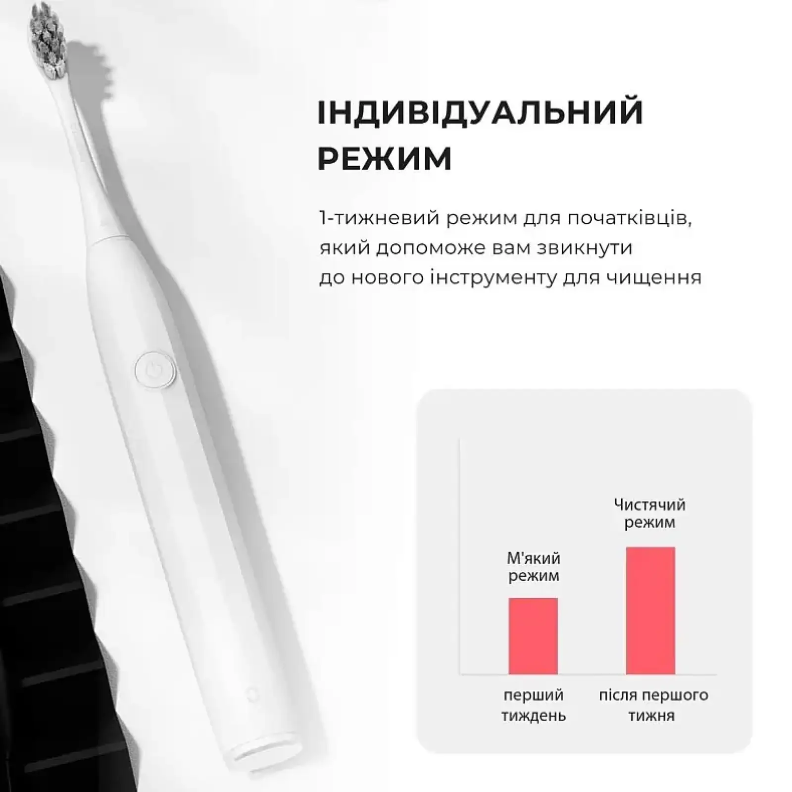 Розумна зубна електрощітка Oclean Endurance Electric Toothbrush White (6970810552393) UA