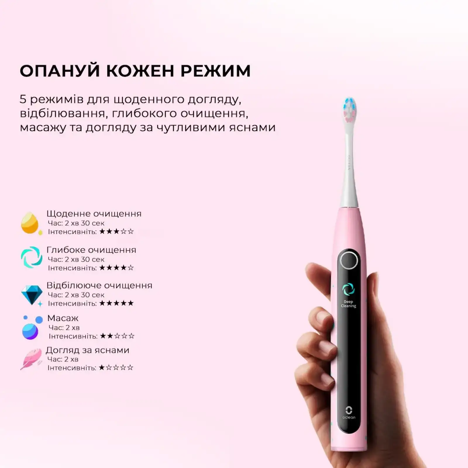 Розумна зубна електрощітка Oclean X Kids Electric Toothbrush Black (6970810557206) UA