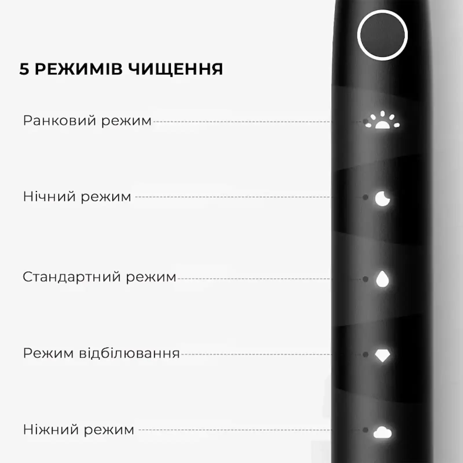Електрична зубна щітка Oclean Flow S Electric Toothbrush Green (6970810557336) UA