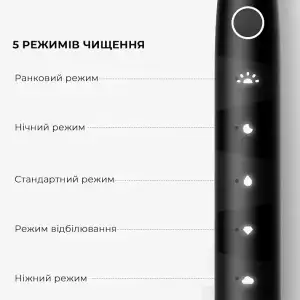 Електрична зубна щітка Oclean Flow S Electric Toothbrush Green (6970810557336) UA