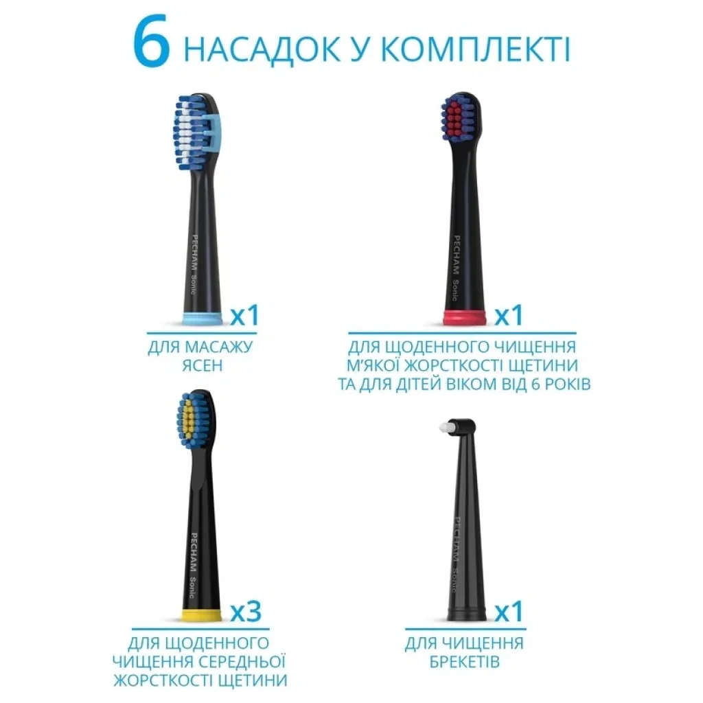 Електрична зубна щітка Pecham Black Travel PC-080, 0290119080103 UA