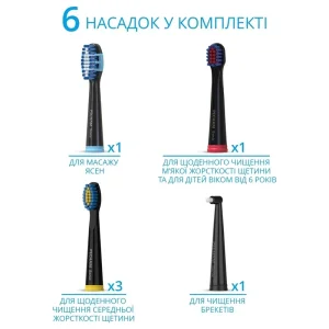 Електрична зубна щітка Pecham Black Travel PC-080, 0290119080103 UA