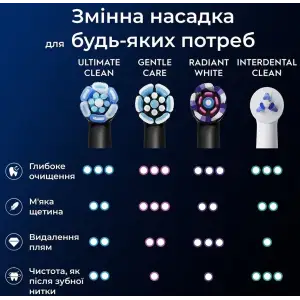 Насадка для зубної електрощітки Braun Oral-B iO RB CBF-4 Ultimate Clean Black (4 шт) UA