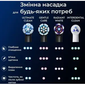 Насадка для зубної електрощітки Braun Oral-B iO RB CBF-8 Ultimate Clean Black (8 шт) UA