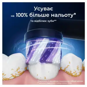 Насадка для зубної електрощітки Braun Oral-B iO RB WB Radiant White Black (4 шт) UA