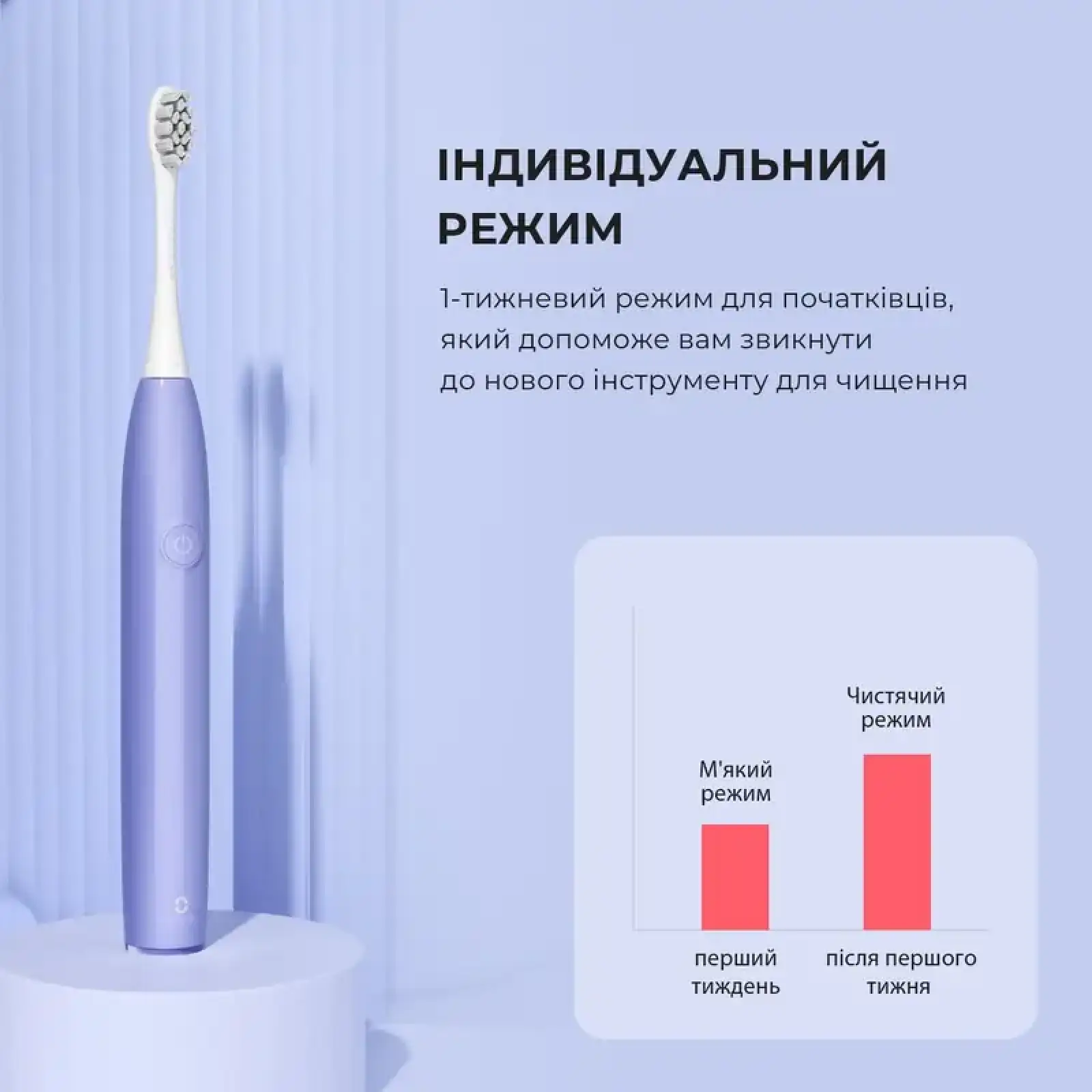 Розумна зубна електрощітка Oclean Endurance Color Edition Purple (6970810552454) UA