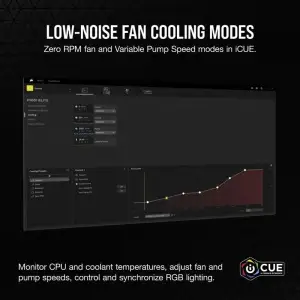 Система водяного охолодження Corsair iCUE H150i RGB Elite Liquid CPU Cooler White (CW-9060079-WW) UA