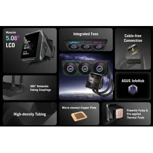 Система водяного охлаждения Asus ROG Strix LC IV 360 ARGB LCD Black (90RC01M1-B0EAY0) UA