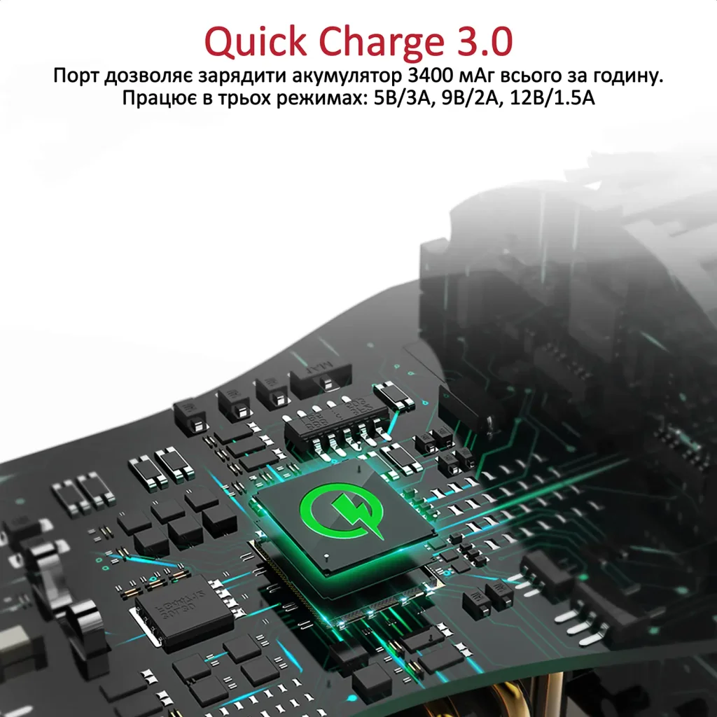 FM-трансмітер Promate SmarTune-2+ Black UA