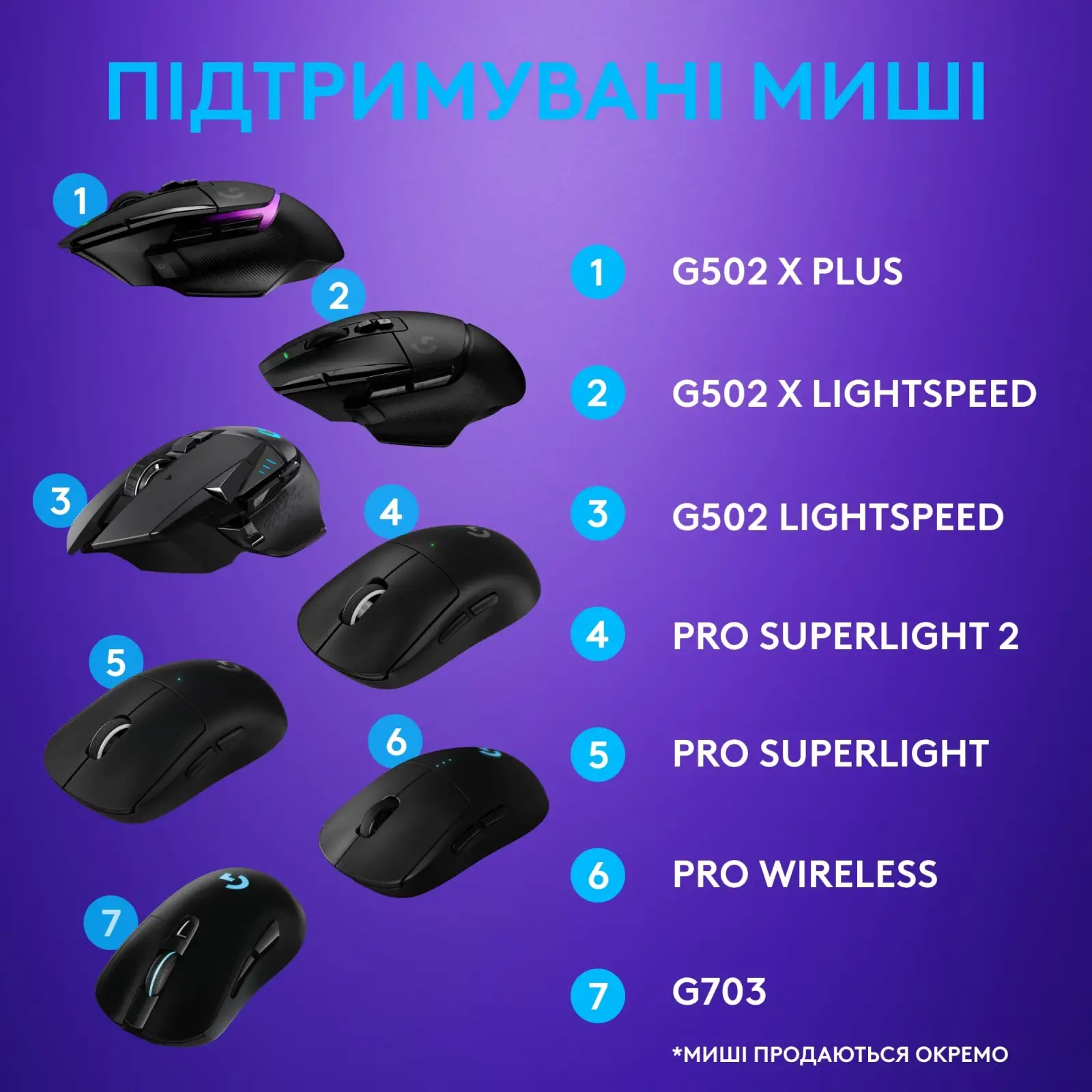 Килимок для миші Logitech PowerPlay Black (943-000110) UA