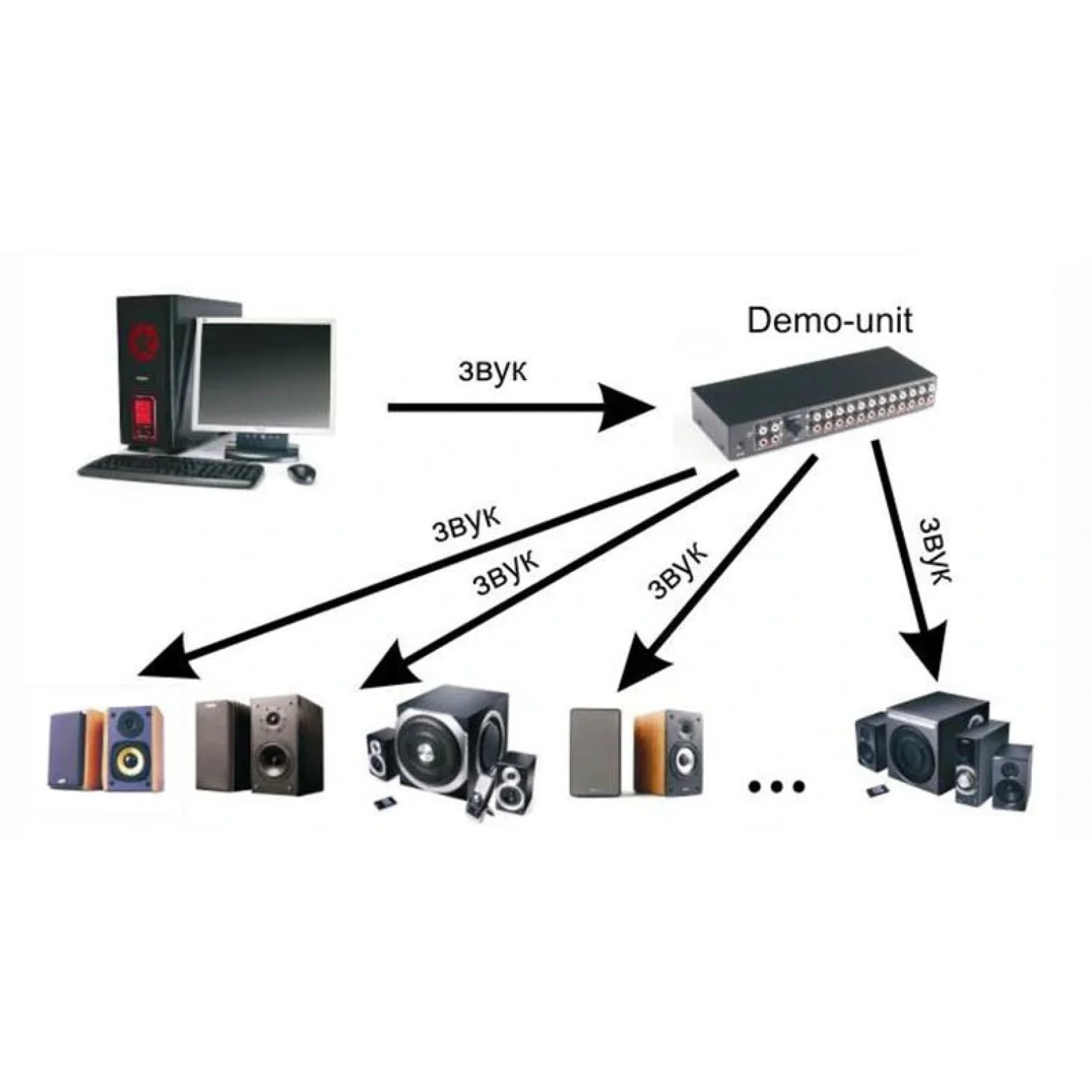 Демо-юнит Edifier AUA-DS12 UA