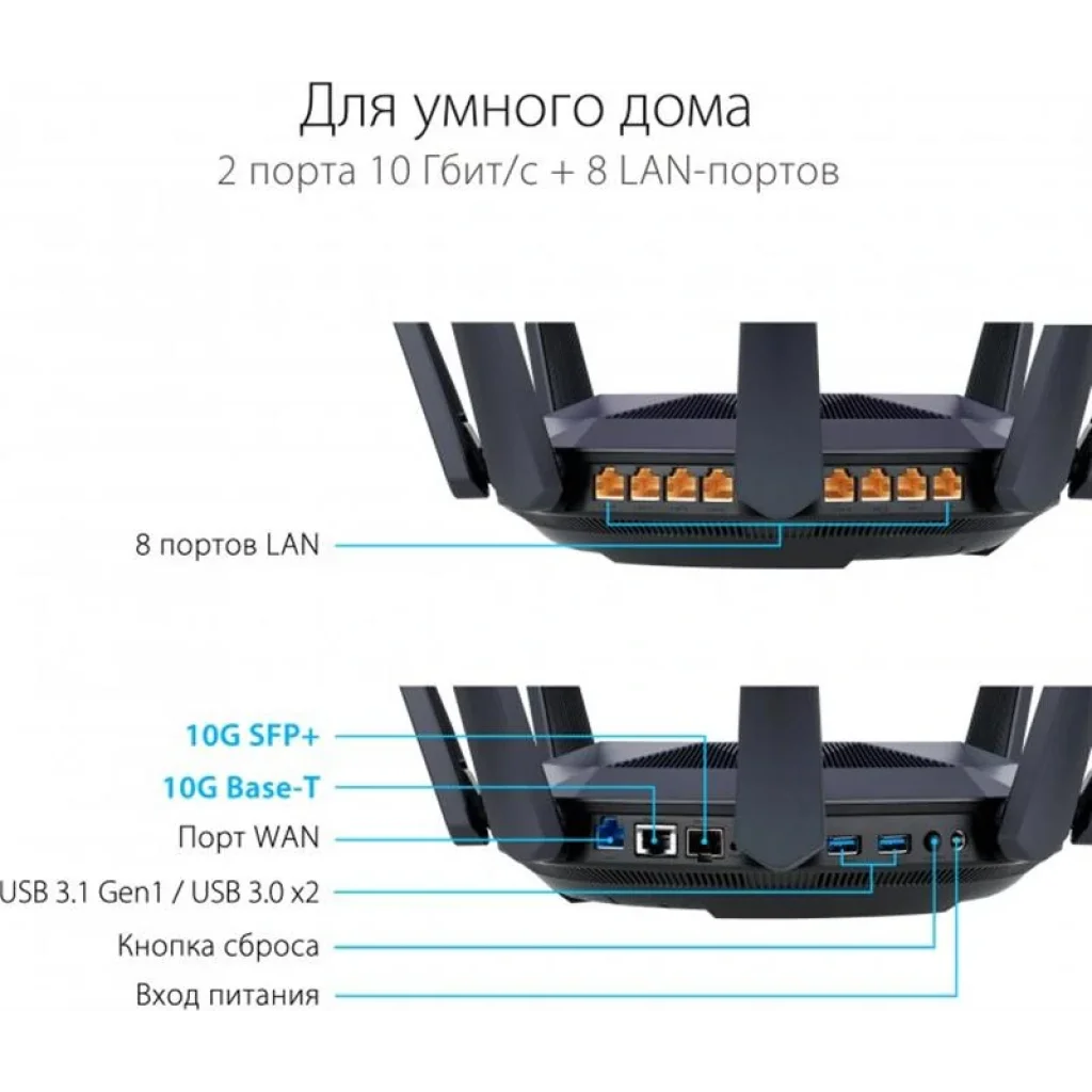 Бездротовий маршрутизатор Asus RT-AX89X (AX6000, Wi-Fi 6, WPA3, 1xGE WAN, 1x10GE WAN/LAN, 1x10GE SFP+ WAN, 8xGE LAN, 2xUSB3.1, MU-MIMO, AiMesh, 8 зовнішніх антен) UA