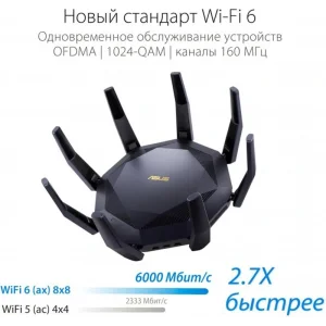 Бездротовий маршрутизатор Asus RT-AX89X (AX6000, Wi-Fi 6, WPA3, 1xGE WAN, 1x10GE WAN/LAN, 1x10GE SFP+ WAN, 8xGE LAN, 2xUSB3.1, MU-MIMO, AiMesh, 8 зовнішніх антен) UA