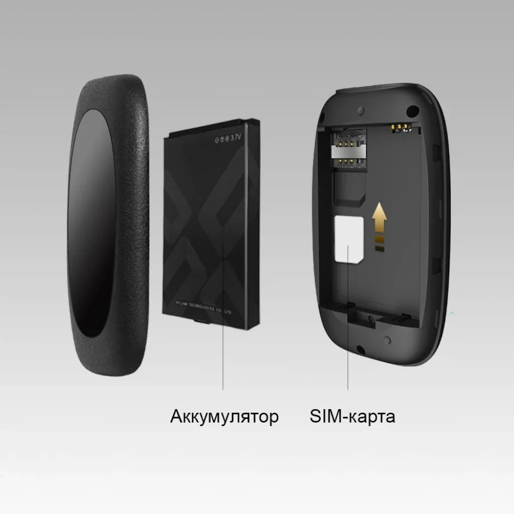 Бездротовий 4G маршрутизатор TP-Link M7000 (N300,OLED-дисплей, DC-HSPA+/HSPA+/HSPA/UMTS, 1xmicroUSB, 1xSIM, 2000 мАг) UA
