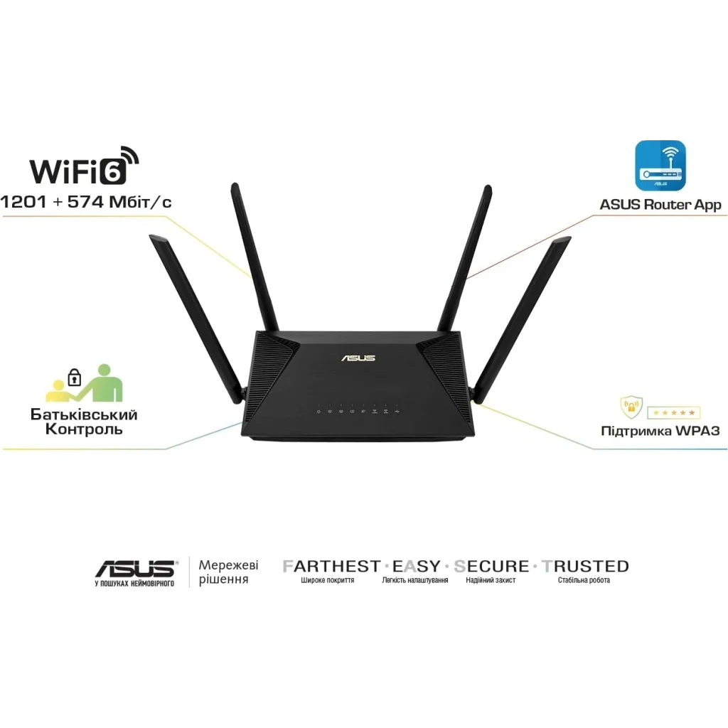 Бездротовий маршрутизатор Asus RT-AX53U (AX1800, WiFi 6, 1xGE WAN, 3xGE LAN, 1xUSB, MU-MIMO, Beamforming, OFDMA, 4 зовнішні антени) UA
