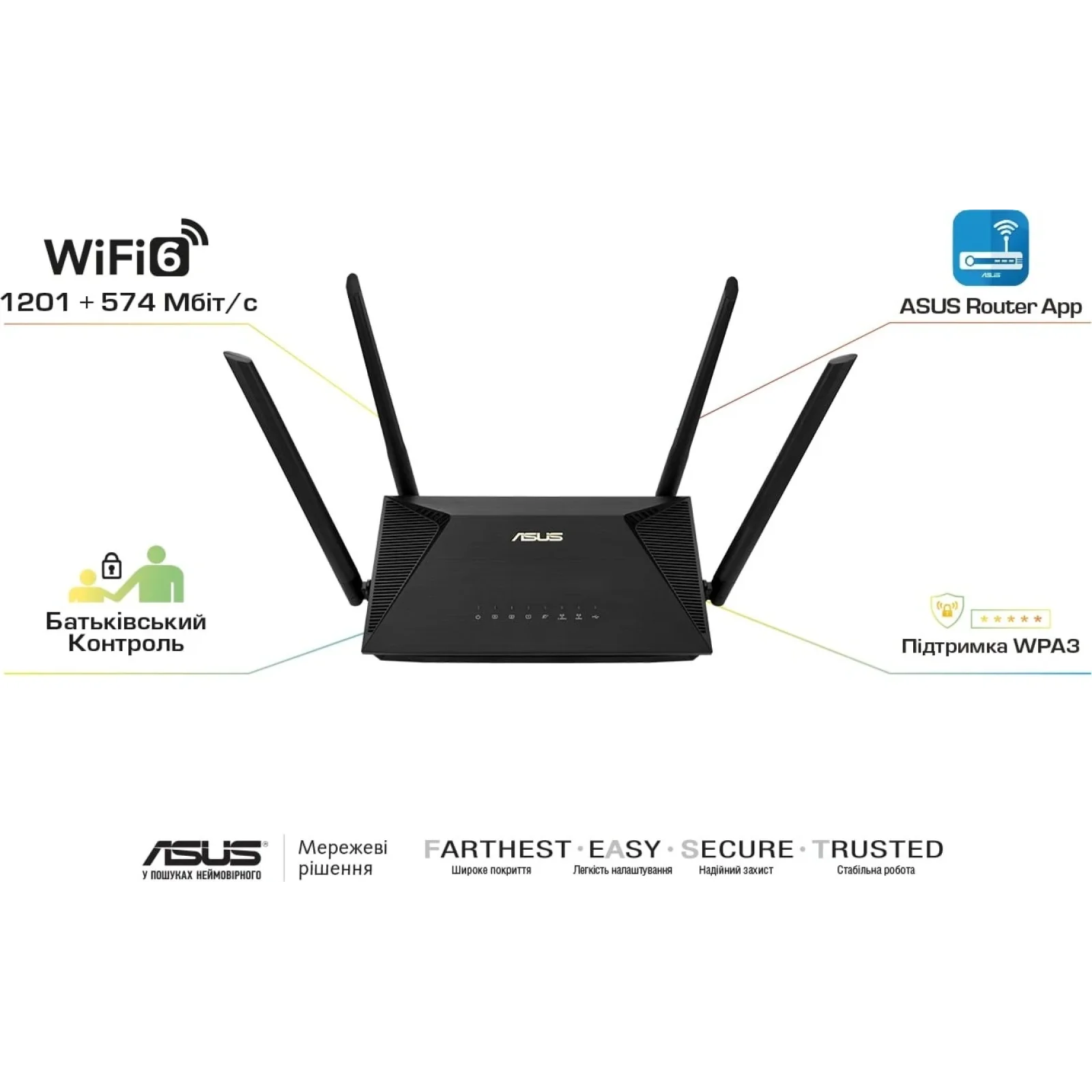 Бездротовий маршрутизатор Asus RT-AX53U (AX1800, WiFi 6, 1xGE WAN, 3xGE LAN, 1xUSB, MU-MIMO, Beamforming, OFDMA, 4 зовнішні антени) UA