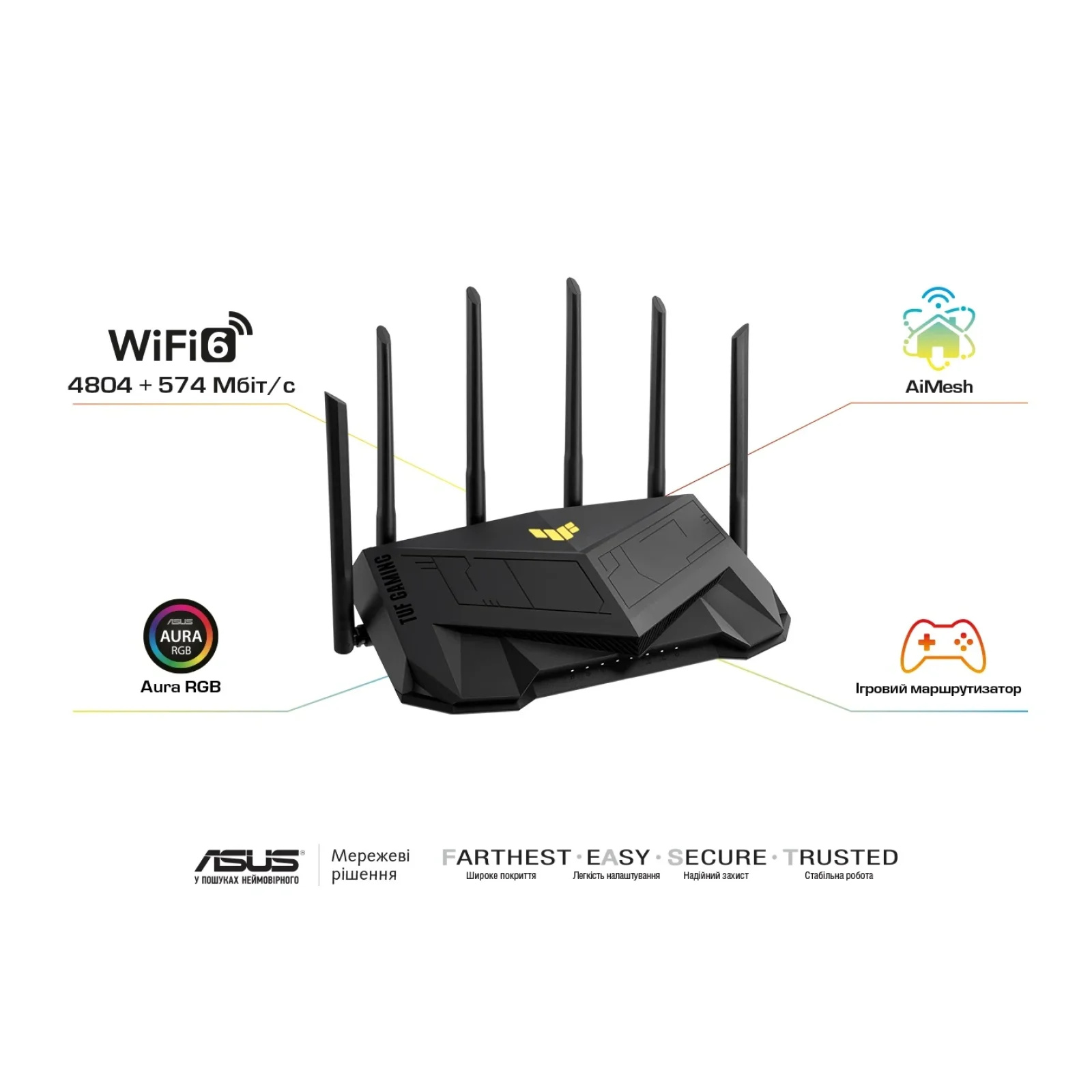 Беспроводной маршрутизатор Asus TUF Gaming AX5400 (TUF-AX5400) (AX5400, Wi-Fi 6, 1xGE WAN, 4xGE LAN, 1xUSB 3.2, поддержка 3G/4G-модема, OFDMA, AiMesh, AURA RGB, 6 внешние антенны) UA