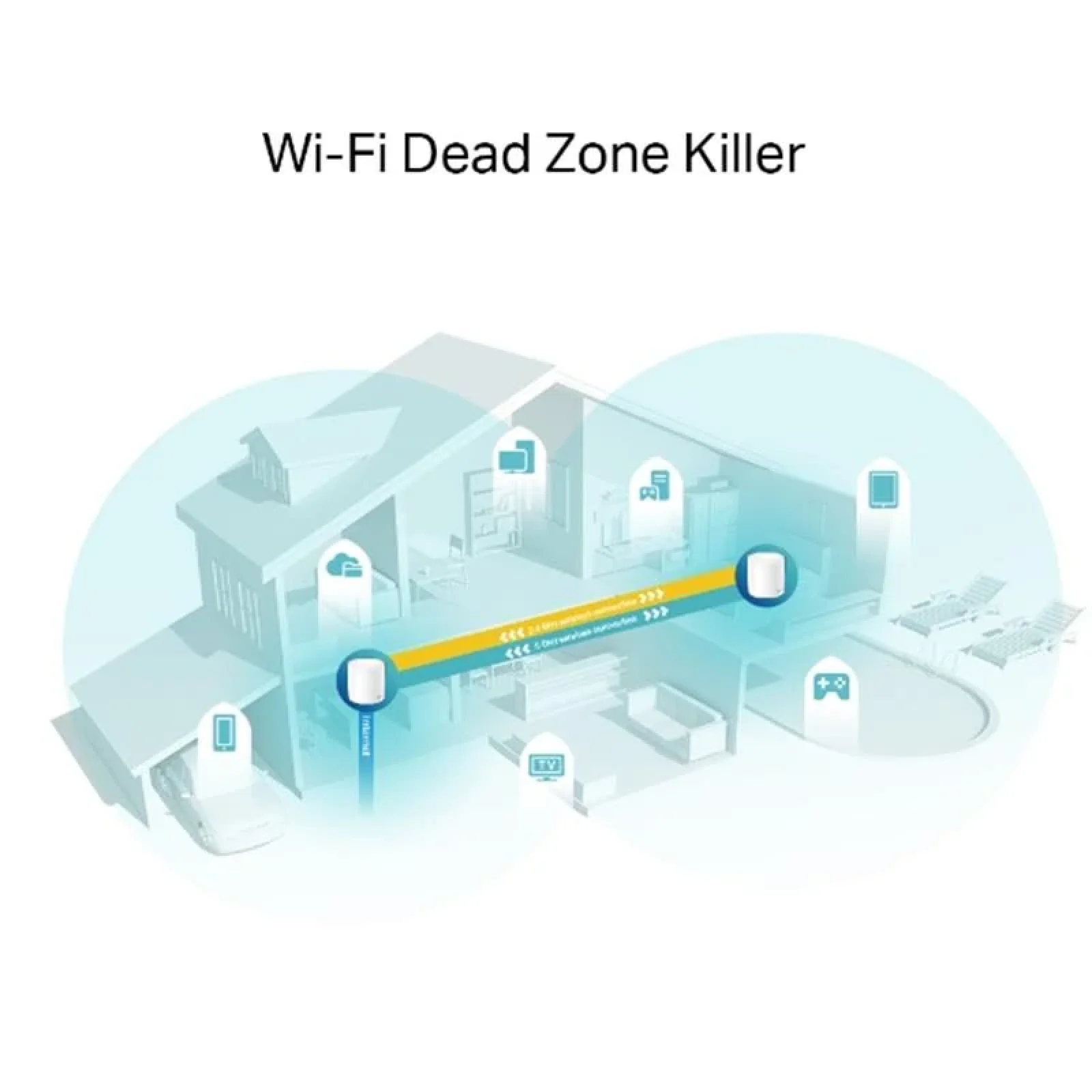 WiFi Mesh система TP-Link Deco X60 2-pack (AX3000 1xGE LAN 1xGE WAN MU-MIMO OFDMA MESH), DECO-X60-2-PACK UA