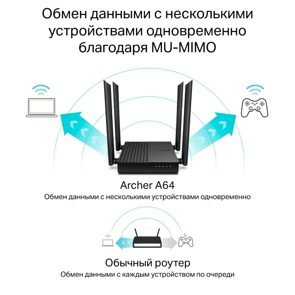 Бездротовий маршрутизатор TP-Link Archer A64 (AC1200, 1хGE Wan, 4хGE LAN, MU-MIMO, Smart Connect, 4 зовнішні антени) UA