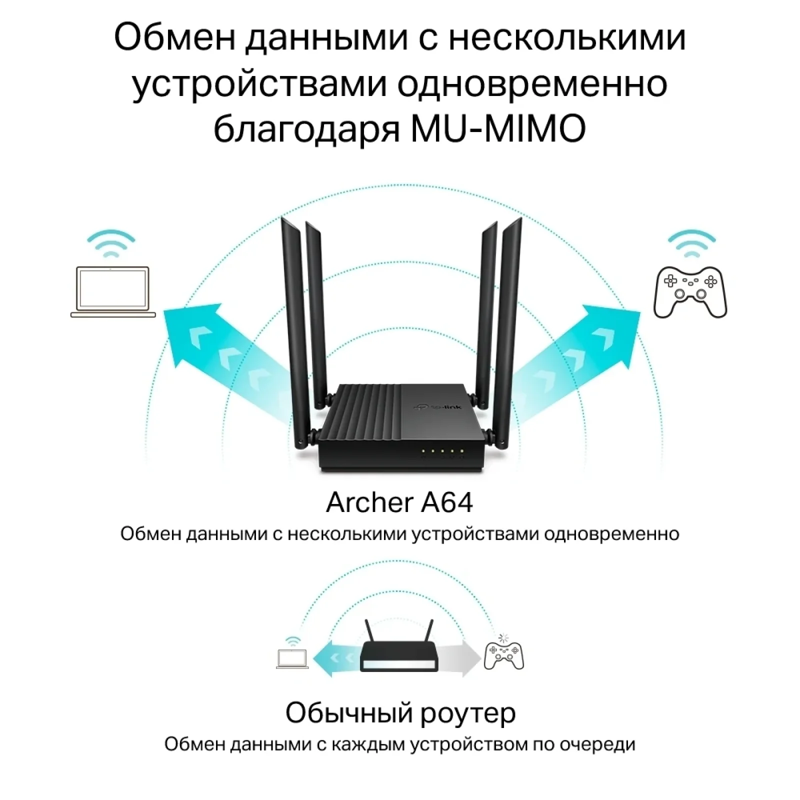 Беспроводной маршрутизатор TP-Link Archer A64 (AC1200, 1хGE Wan, 4хGE LAN, MU-MIMO, Smart Connect, 4 внешние антенны) UA