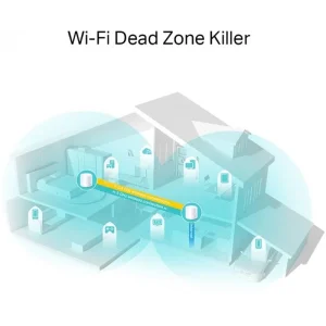 WiFi Mesh система TP-Link Deco X20(1-pack) (AX1800 1xGE LAN 1xGE WAN MU-MIMO OFDMA MESH) UA