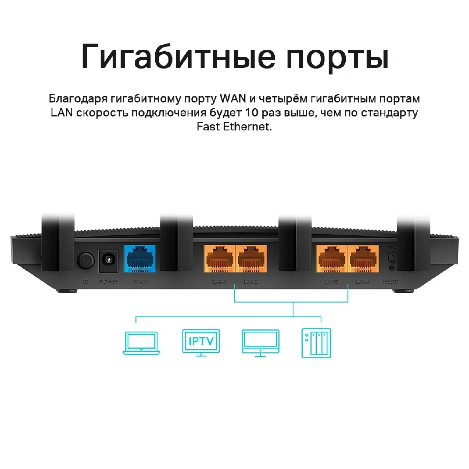 Беспроводной маршрутизатор TP-LINK Archer C6 V4 (AC1200, 1*GE Wan, 4*GE LAN, MU-MIMO, OneMesh, 4 антенны) UA