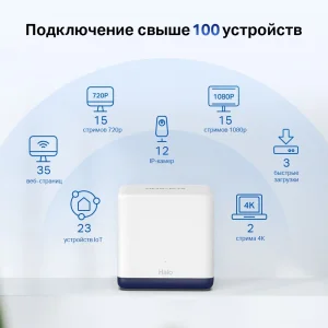 Бездротовий маршрутизатор Mercusys Halo H50G(3-pack) (AC1900, 3хGE WAN/LAN, Beamforming, MESH, 3-pack) UA