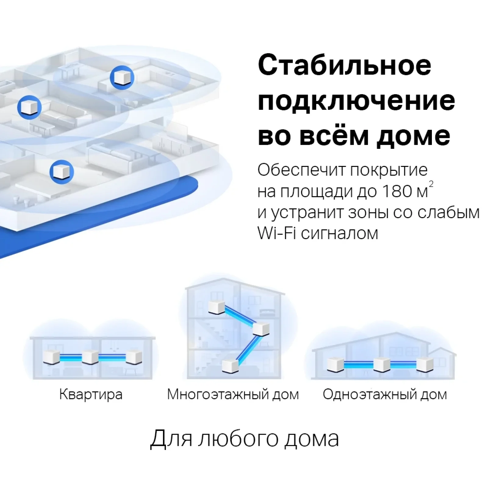 Бездротовий маршрутизатор Mercusys Halo H50G(3-pack) (AC1900, 3хGE WAN/LAN, Beamforming, MESH, 3-pack) UA