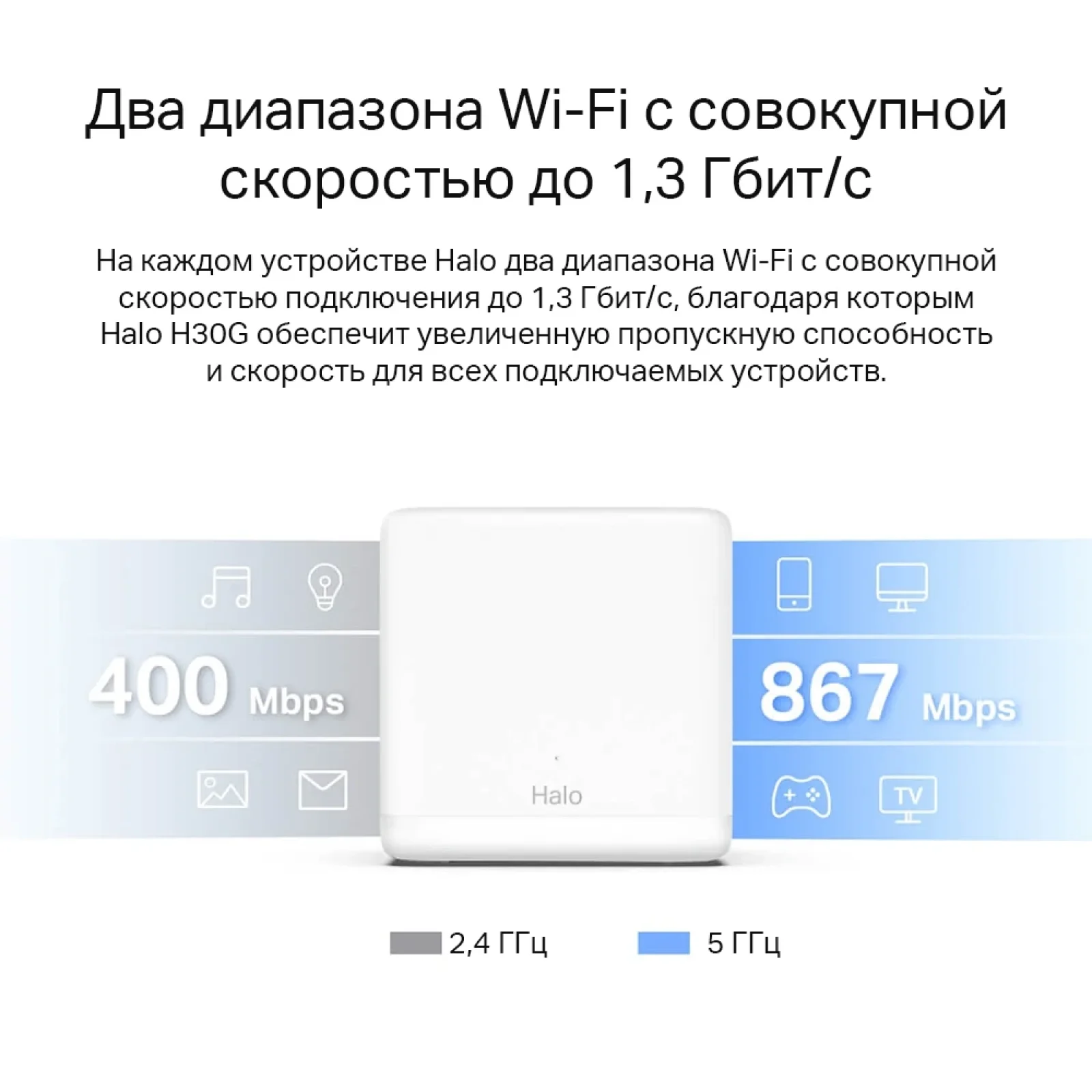 Беспроводной маршрутизатор Mercusys Halo H30G(3-pack) (AC1300, 2хGE WAN/LAN, Beamforming, MESH, 3-pack) UA