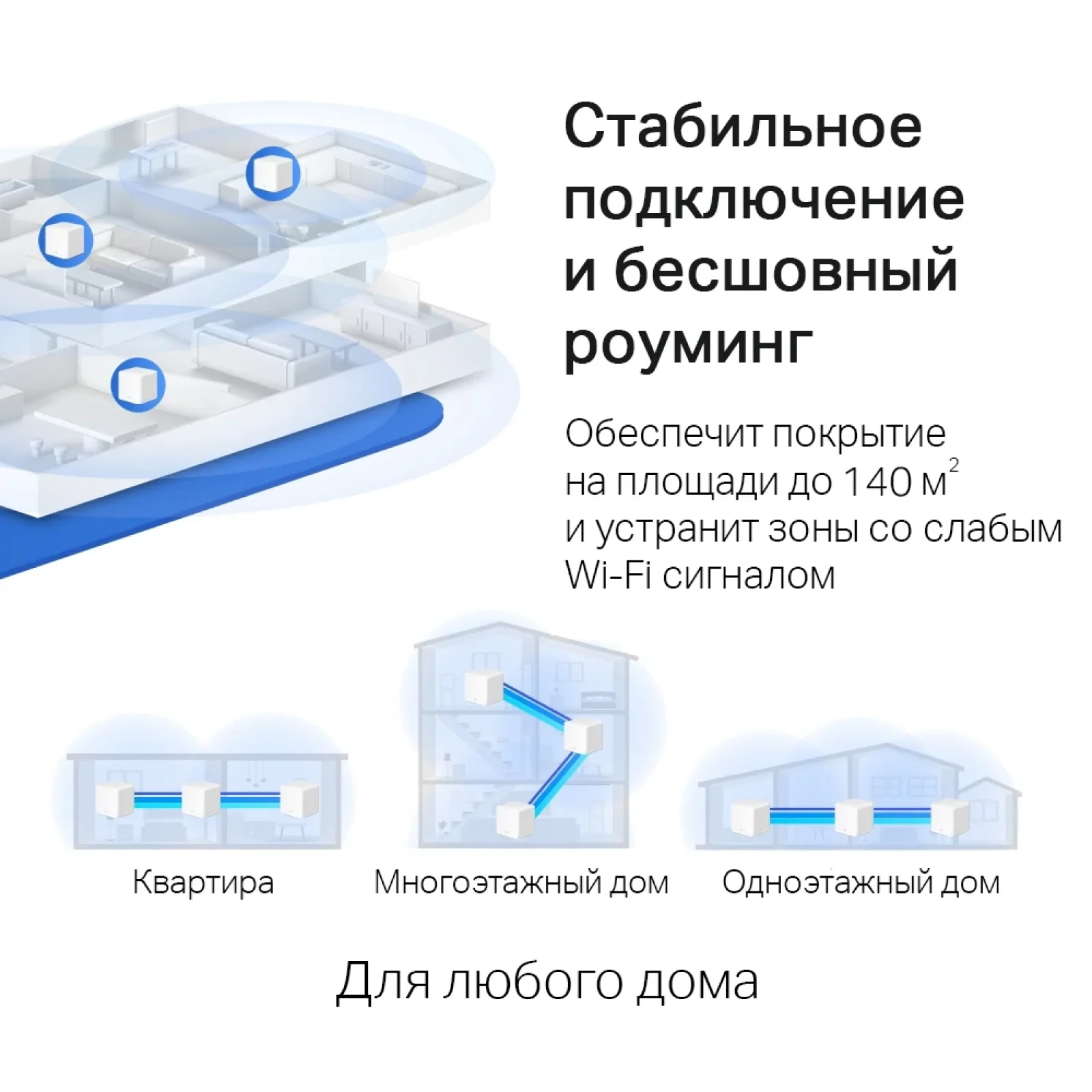 Беспроводной маршрутизатор Mercusys Halo H30G(3-pack) (AC1300, 2хGE WAN/LAN, Beamforming, MESH, 3-pack) UA