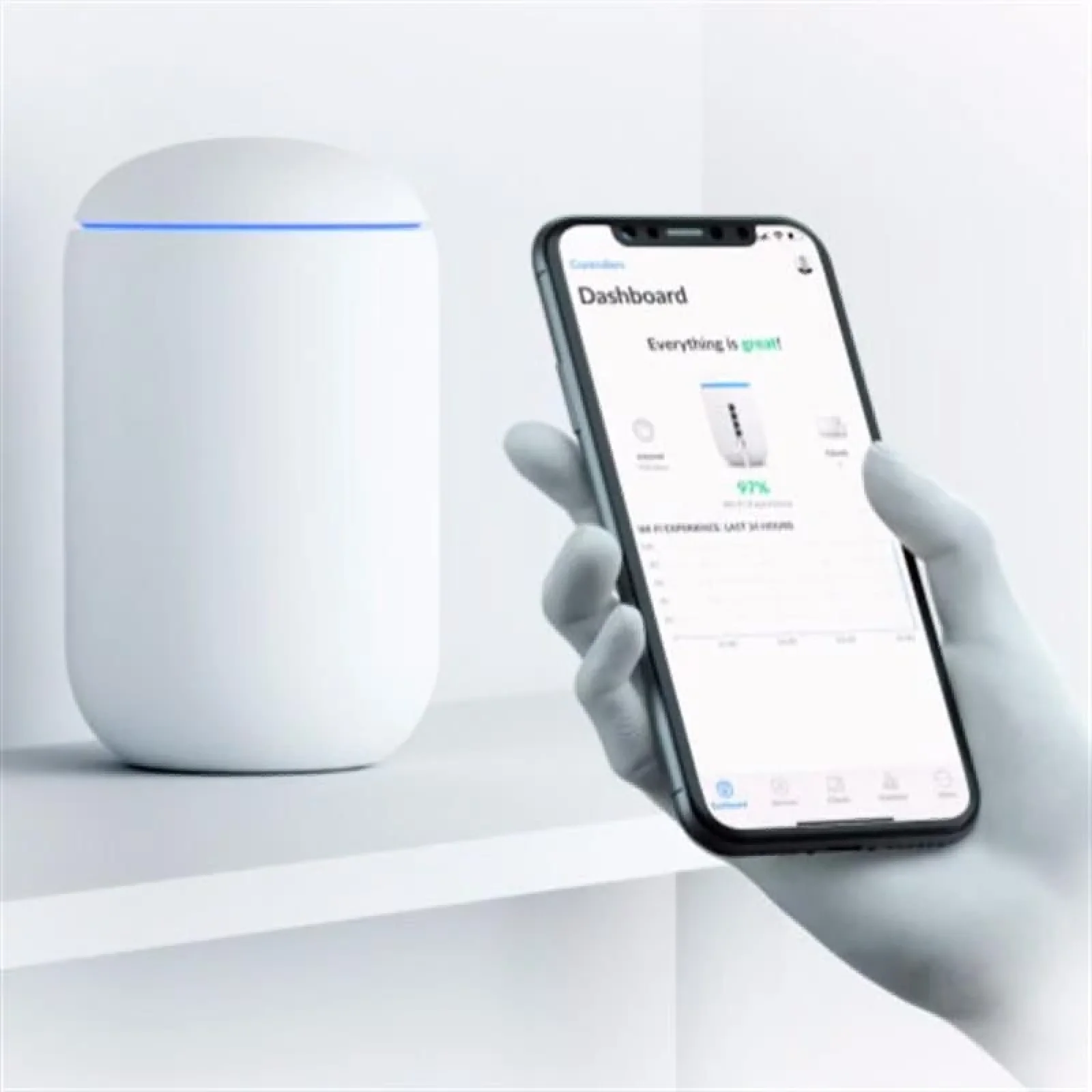Маршрутизатор Ubiquiti UniFi Dream Machine (UDM) (AC2300, 1xGE WAN, 4xGE LAN, UniFi) UA