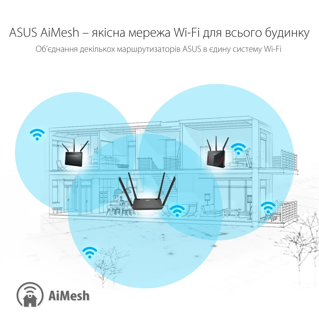 Бездротовий маршрутизатор Asus RT-AX1800U (AX1800, 1xGE WAN, 3xGE LAN, 1xUSB2.0, MU-MIMO, OFDMA, 4 антени) UA