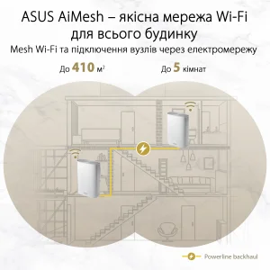 Бездротовий маршрутизатор Asus ZenWiFi AX Hybrid (XP4) 2PK White (AX1800, 1xGE WAN, 2xGE LAN, USB 3.2 Gen 1, AiMesh, 4 внутр антени), XP4 (2-PK) White UA