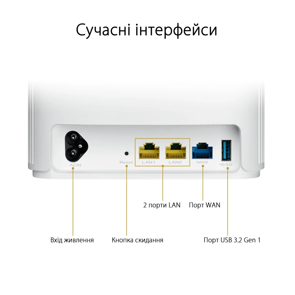Бездротовий маршрутизатор Asus ZenWiFi AX Hybrid (XP4) 2PK White (AX1800, 1xGE WAN, 2xGE LAN, USB 3.2 Gen 1, AiMesh, 4 внутр антени), XP4 (2-PK) White UA