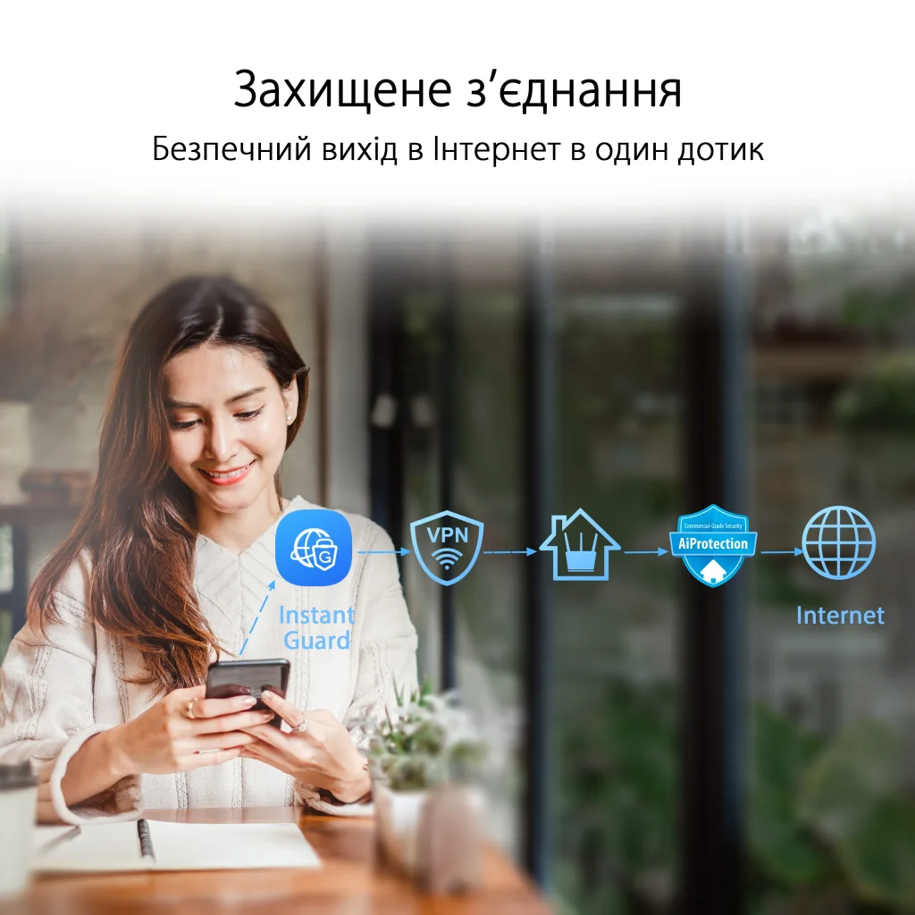 Бездротовий маршрутизатор Asus ZenWiFi AX Hybrid (XP4) 2PK White (AX1800, 1xGE WAN, 2xGE LAN, USB 3.2 Gen 1, AiMesh, 4 внутр антени), XP4 (2-PK) White UA