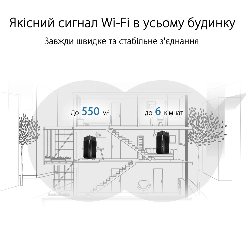 Бездротовий маршрутизатор Asus ZenWiFi Pro XT12 (2-PK) (AX11000, 1x2.5GE WAN, 1x2.5GE LAN, 2xGE LAN, AiMesh), XT12(2-PK) UA