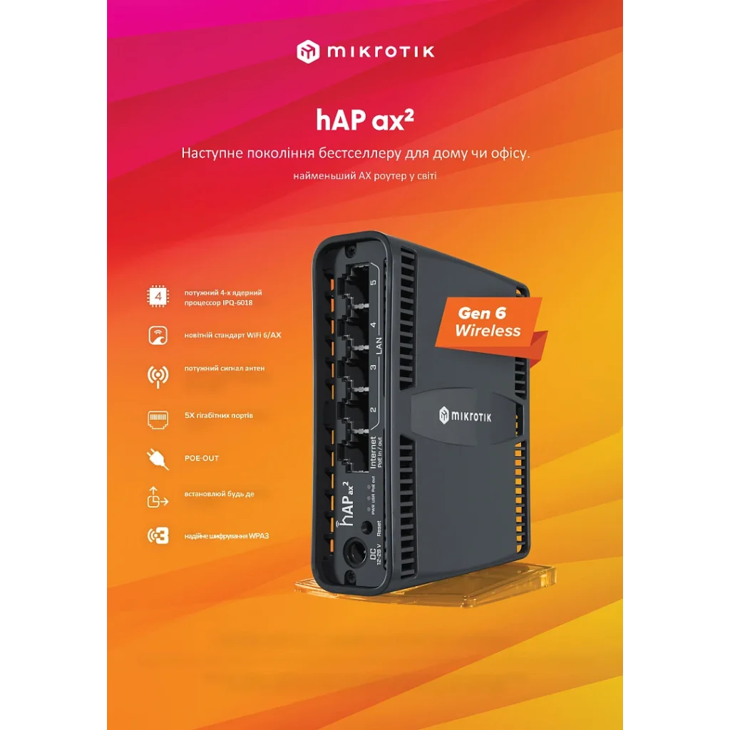 Бездротовий маршрутизатор MikroTik hAP AX2 (C52iG-5HaxD2HaxD-TC) (AX1800, WiFi6, 5xGE, WPA3,POE in/out, антени- 4dBi-2,4G/ 4,5dBi-5G) UA