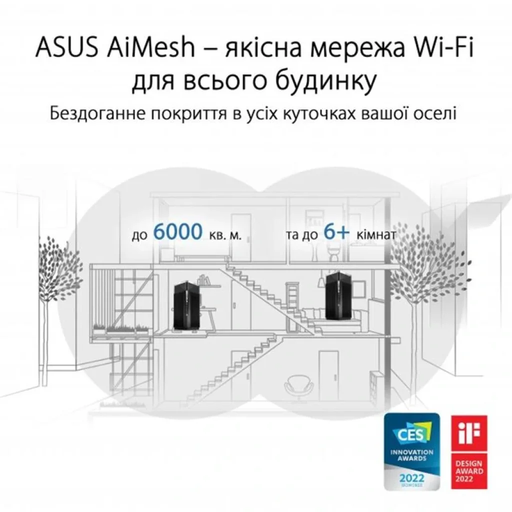 Беспроводной маршрутизатор Asus ZenWiFi Pro ET12 (2-PK) (AXE11000 Wi-Fi 6/6E, 1x2.5GE WAN, 1x2.5GE LAN, 2xGE LAN, AiMesh), ET12(2-PK) UA