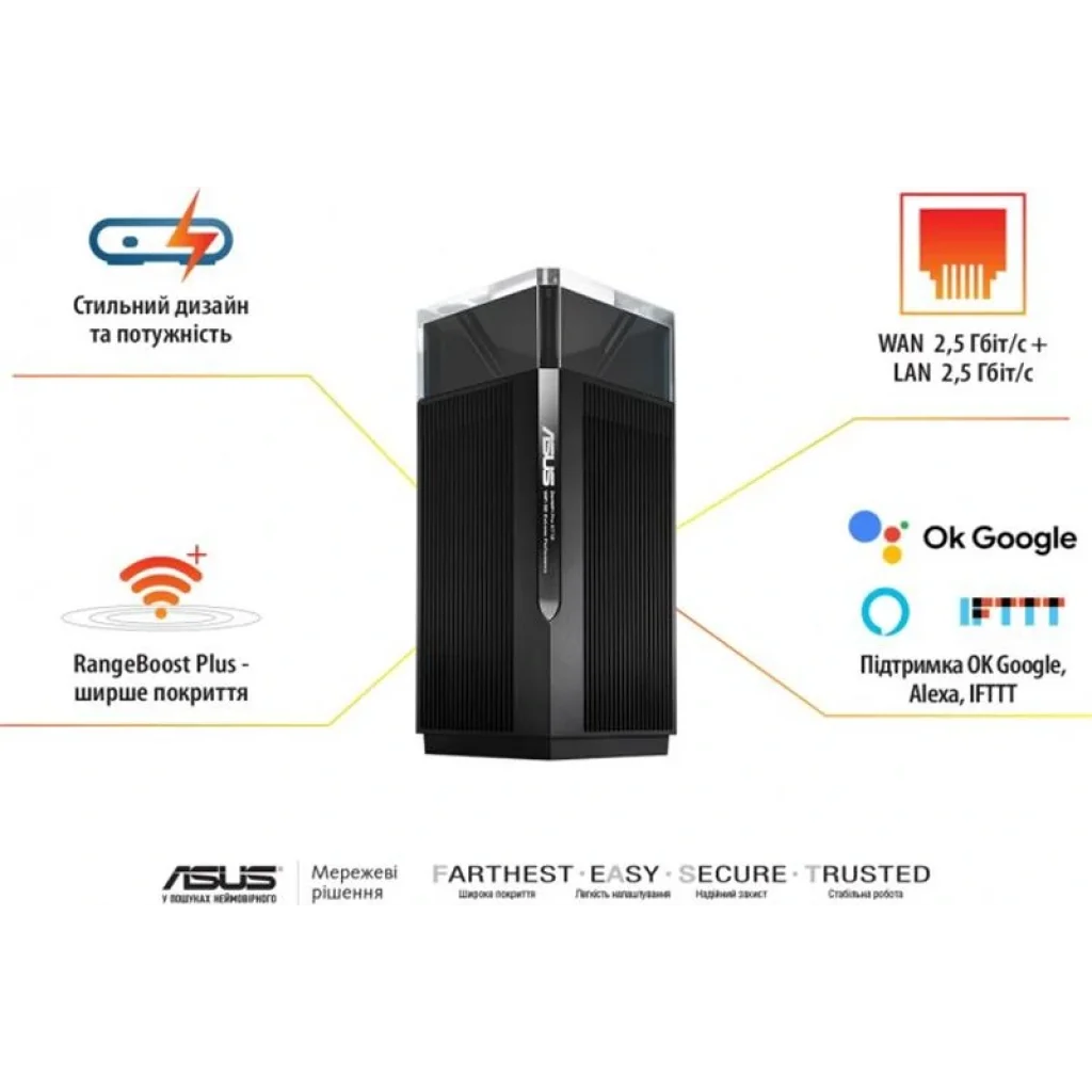 Беспроводной маршрутизатор Asus ZenWiFi Pro ET12 (2-PK) (AXE11000 Wi-Fi 6/6E, 1x2.5GE WAN, 1x2.5GE LAN, 2xGE LAN, AiMesh), ET12(2-PK) UA