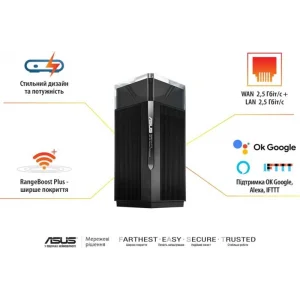Беспроводной маршрутизатор Asus ZenWiFi Pro ET12 (2-PK) (AXE11000 Wi-Fi 6/6E, 1x2.5GE WAN, 1x2.5GE LAN, 2xGE LAN, AiMesh), ET12(2-PK) UA