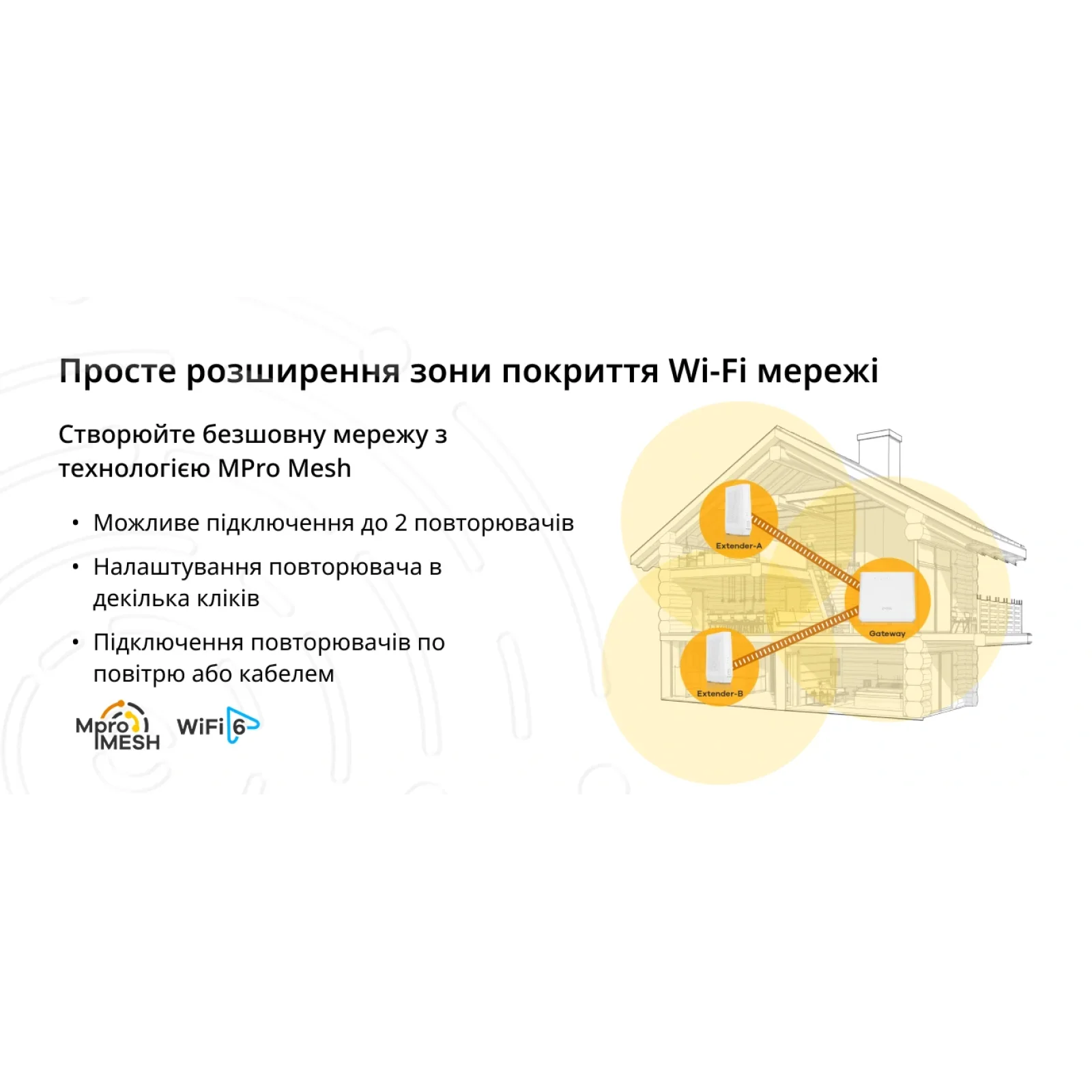 Бездротовий маршрутизатор ZyXEL EX3301-T0 (EX3301-T0-EU01V1F) (AX1800,WiFi6, 1xGE WAN, 4xGE LAN, 2xFXS, 1xUSB2.0, EasyMesh, TR-069, MU-MIMO) UA